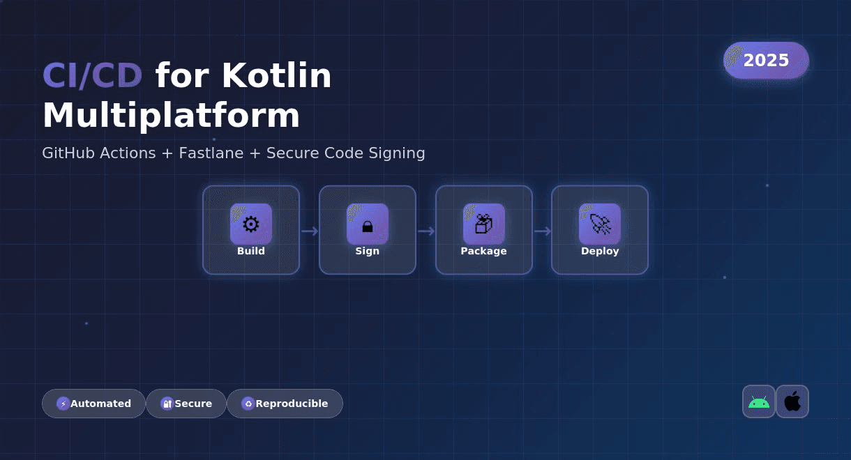 CI/CD for Kotlin Multiplatform in 2025: GitHub Actions + Fastlane + Code Signing the sane way