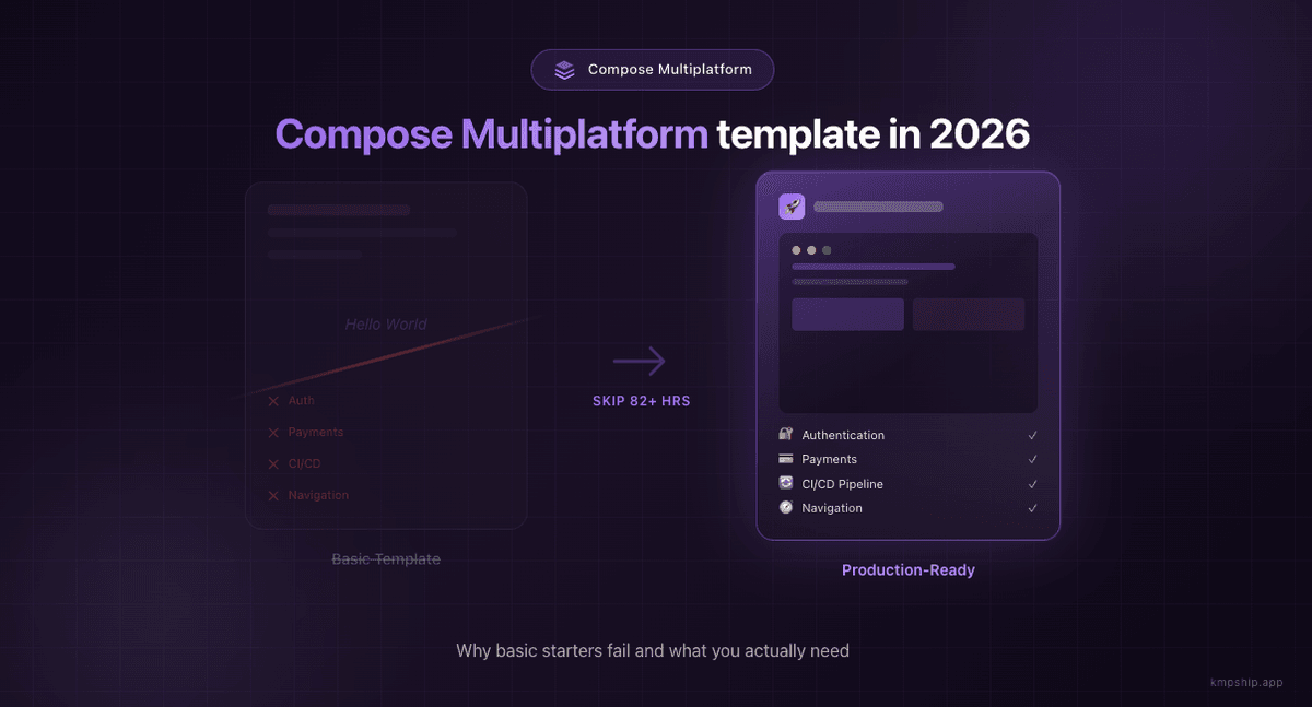 Compose Multiplatform template in 2026: why basic starters fail and what you actually need