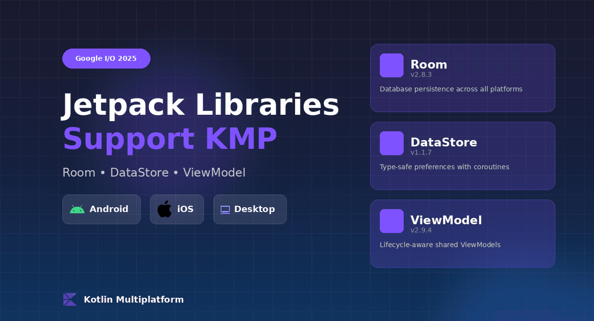 Jetpack Libraries Now Support Kotlin Multiplatform: Room, DataStore & ViewModel Guide (2025)