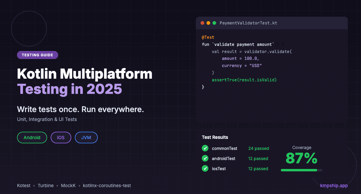 Kotlin Multiplatform Testing in 2025: Complete Guide to Unit, Integration & UI Tests