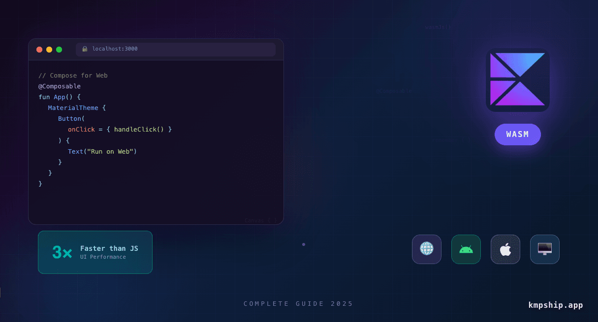 Kotlin/Wasm & Compose for Web in 2025: Complete Guide to Browser-First KMP Apps